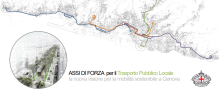 Cartina stilizzata della Città con i 4 assi di forza che la attraversano