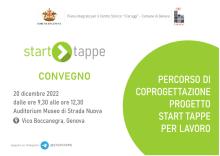 Start Tappe