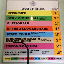 cartellonistica servizi civici