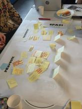 Post-it realizzati dalle ragazze e ragazzi per segnalare proposte e criticità dei propri quartieri